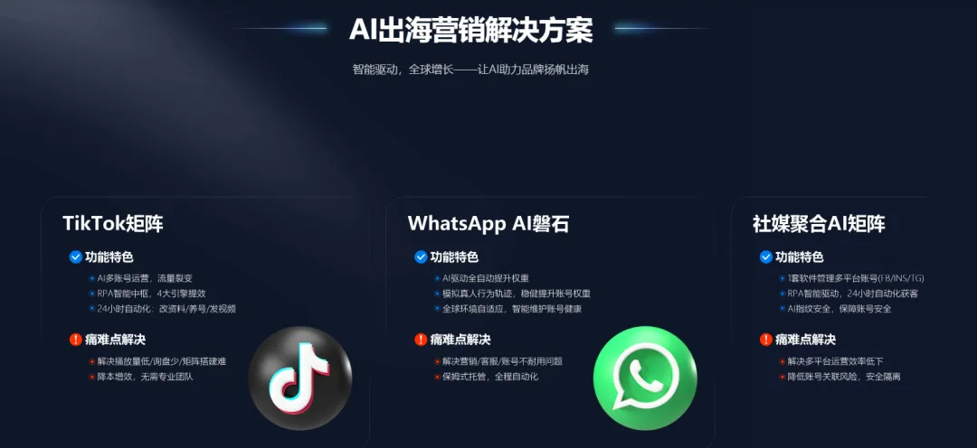 重磅发布!9款外贸AI员工来袭,全自动获客抗封号,彻底解放外贸人
