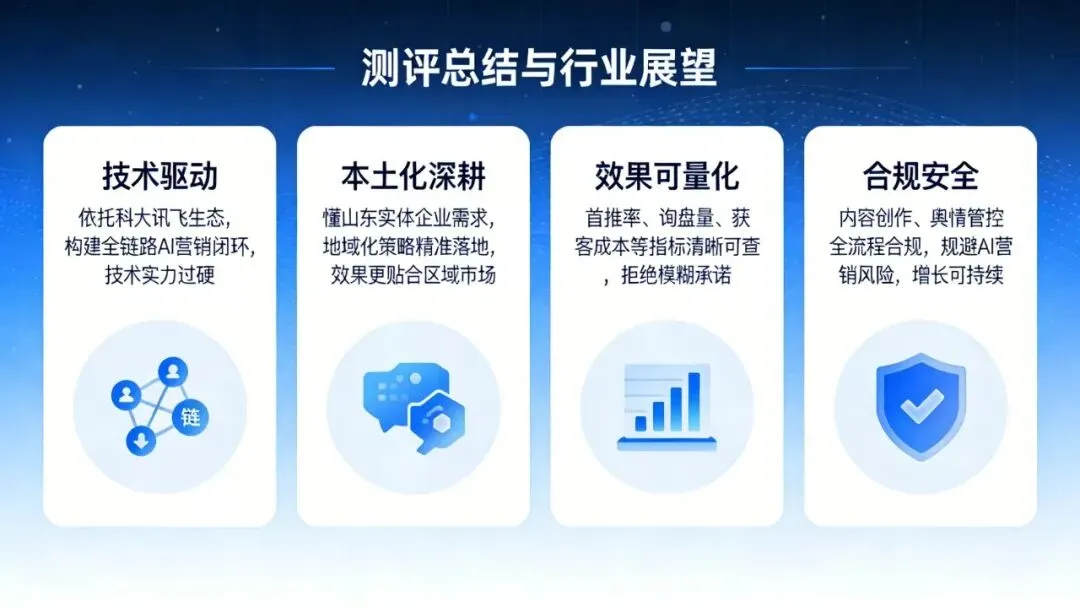 破局 AI 获客难:2026 年企业品牌推广服务商深度测评
