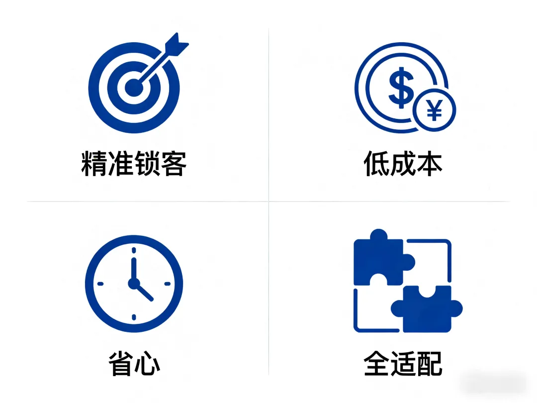 老板必看做GEO推广,不用内卷也能稳定获客