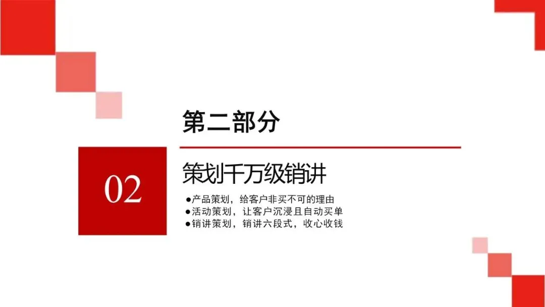 销售演讲力:商业经营的批发式成交秘籍