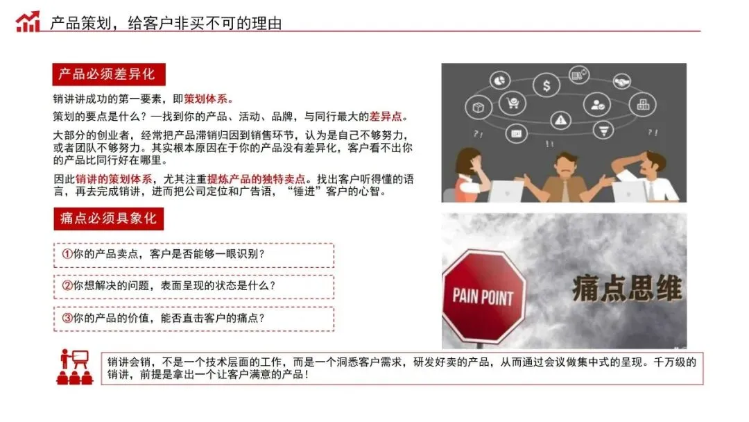 销售演讲力:商业经营的批发式成交秘籍