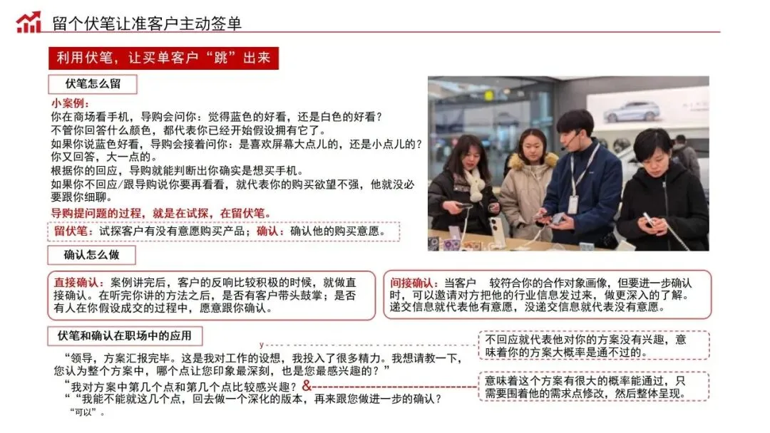 销售演讲力:商业经营的批发式成交秘籍