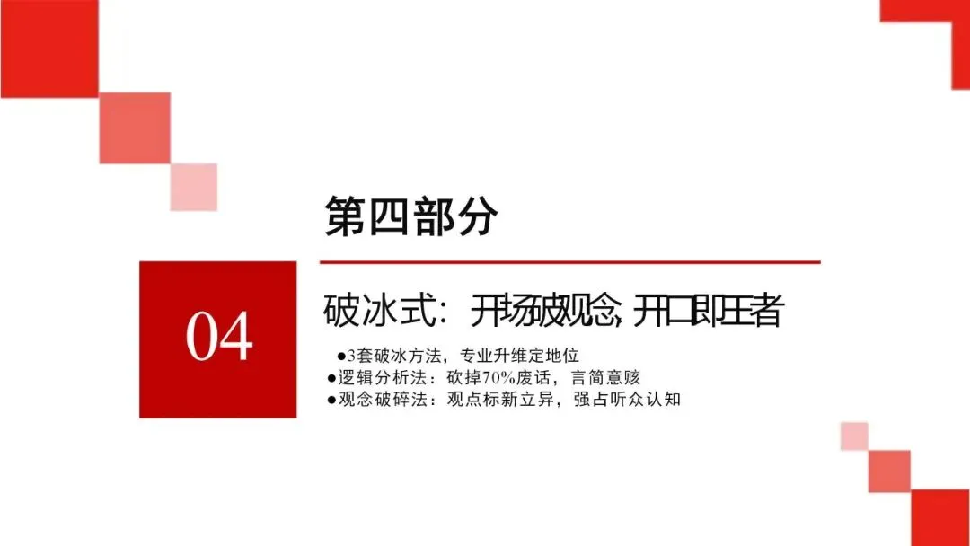 销售演讲力:商业经营的批发式成交秘籍