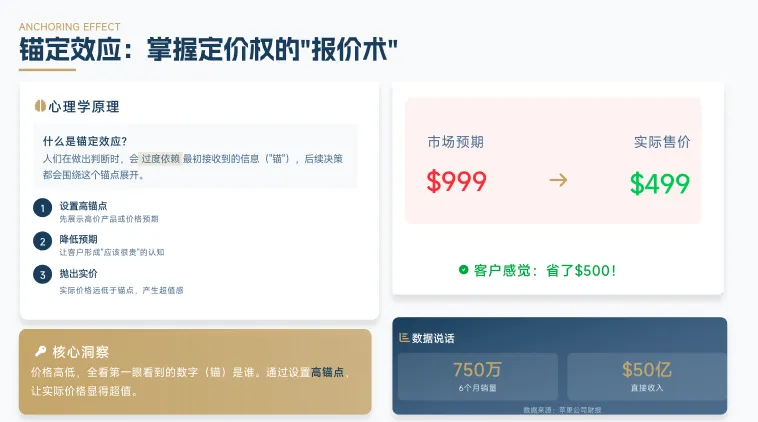 中慧食品营销夜校第二课开讲,解锁营销决策底层逻辑