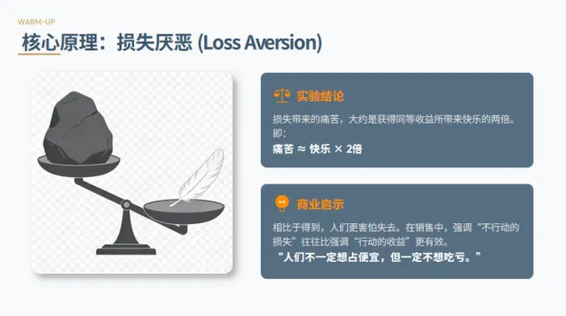 中慧食品营销夜校第二课开讲,解锁营销决策底层逻辑