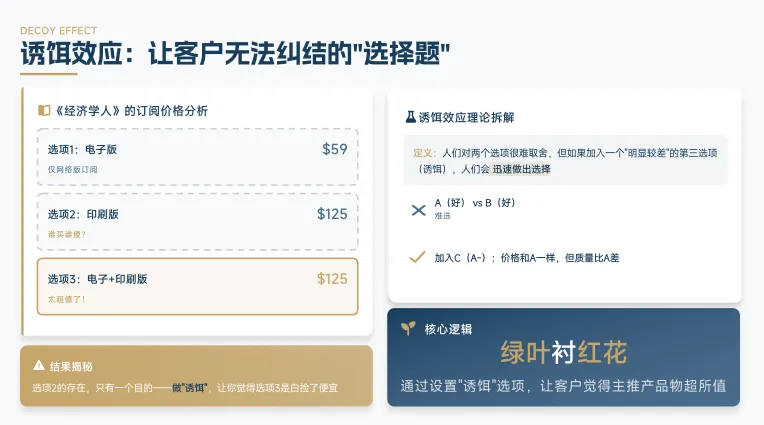 中慧食品营销夜校第二课开讲,解锁营销决策底层逻辑