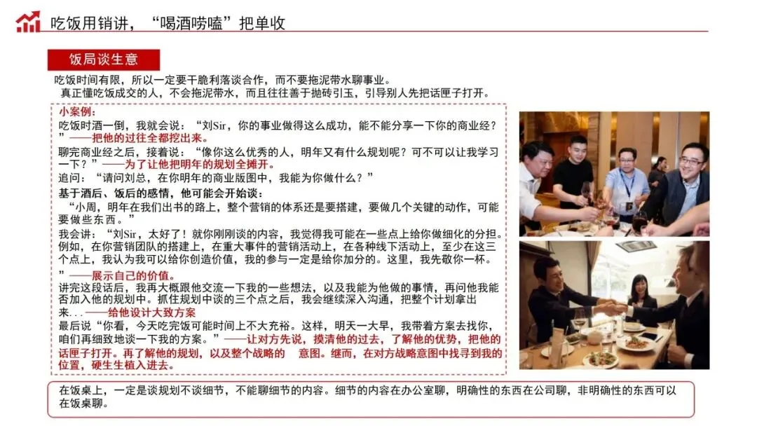 销售演讲力:商业经营的批发式成交秘籍
