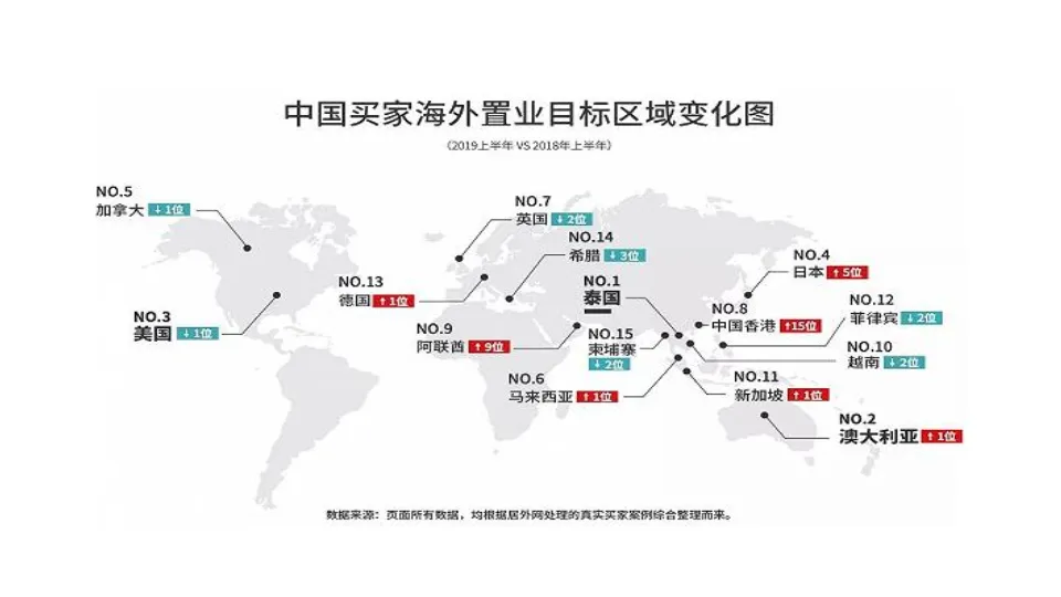 泰国海乐城文旅互动传播方案:海外地产营销策划全案拆解