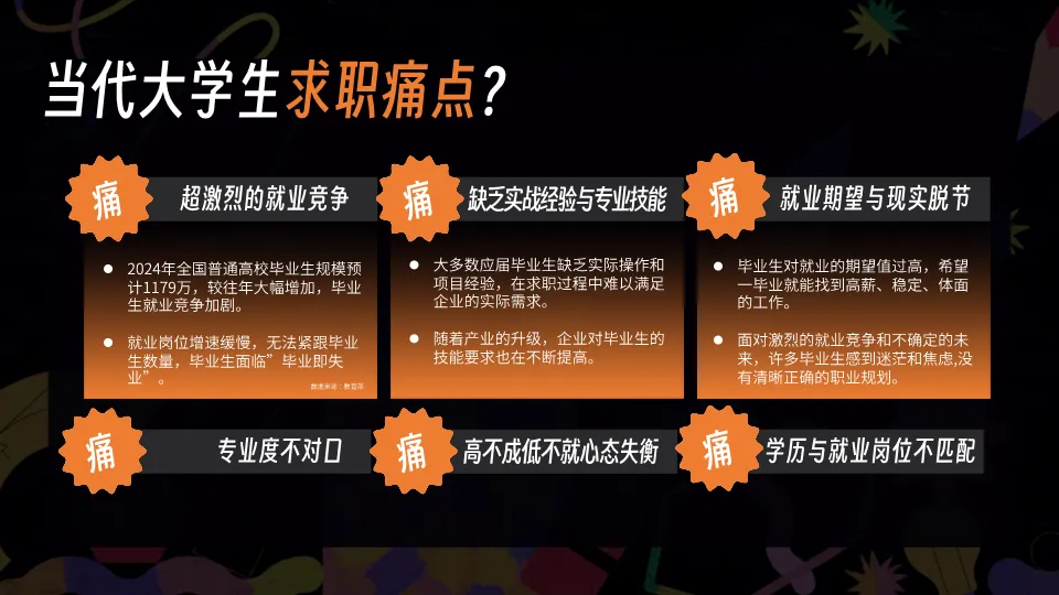 快手超级OFFER营销方案拆解:如何精准俘获Z世代求职者?