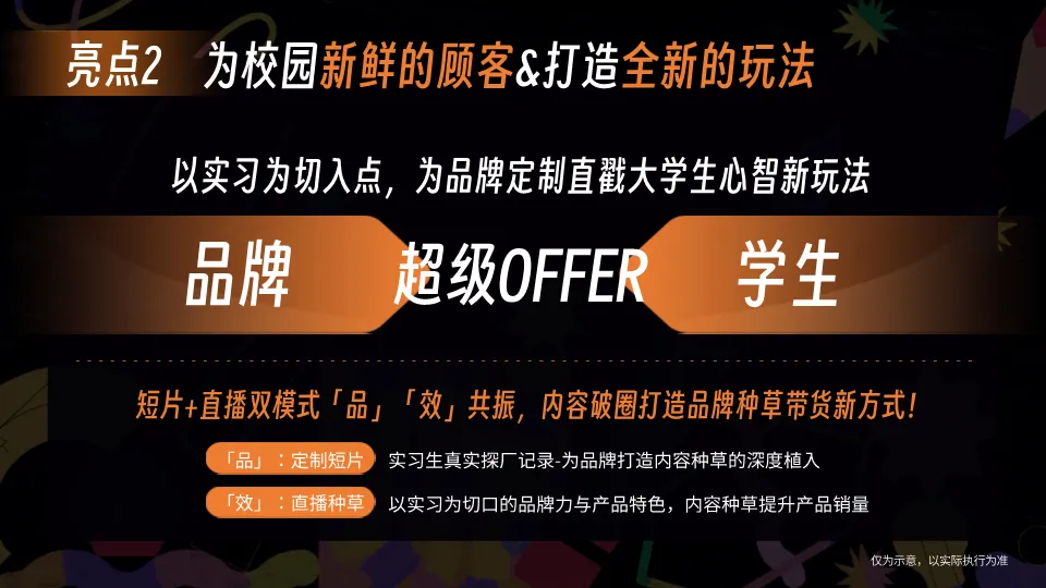 快手超级OFFER营销方案拆解:如何精准俘获Z世代求职者?