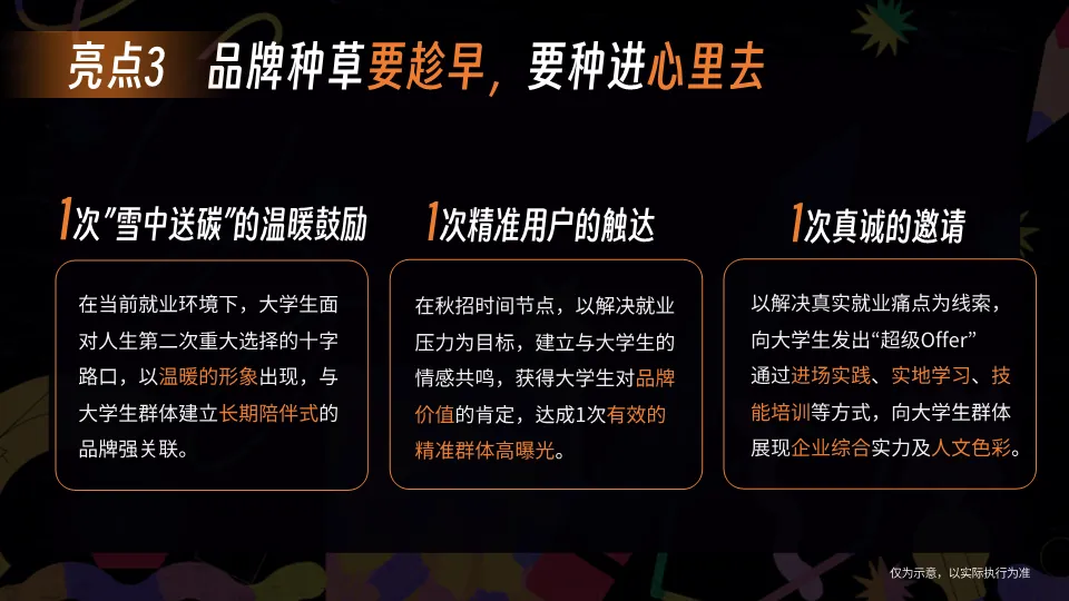 快手超级OFFER营销方案拆解:如何精准俘获Z世代求职者?
