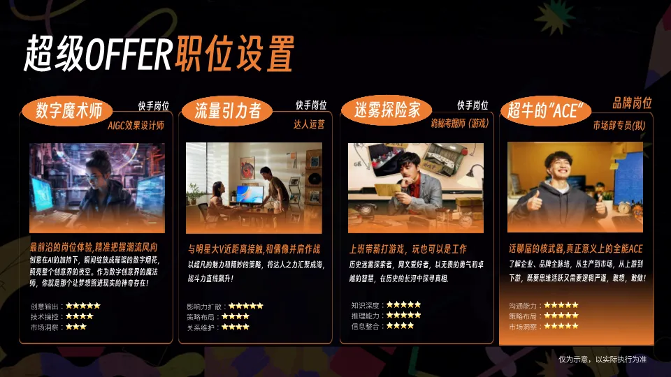 快手超级OFFER营销方案拆解:如何精准俘获Z世代求职者?