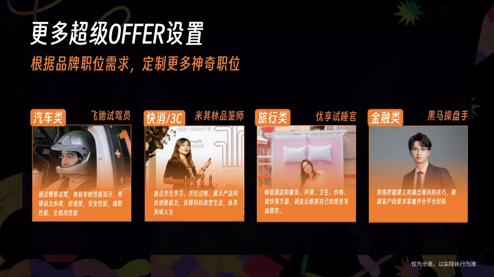 快手超级OFFER营销方案拆解:如何精准俘获Z世代求职者?