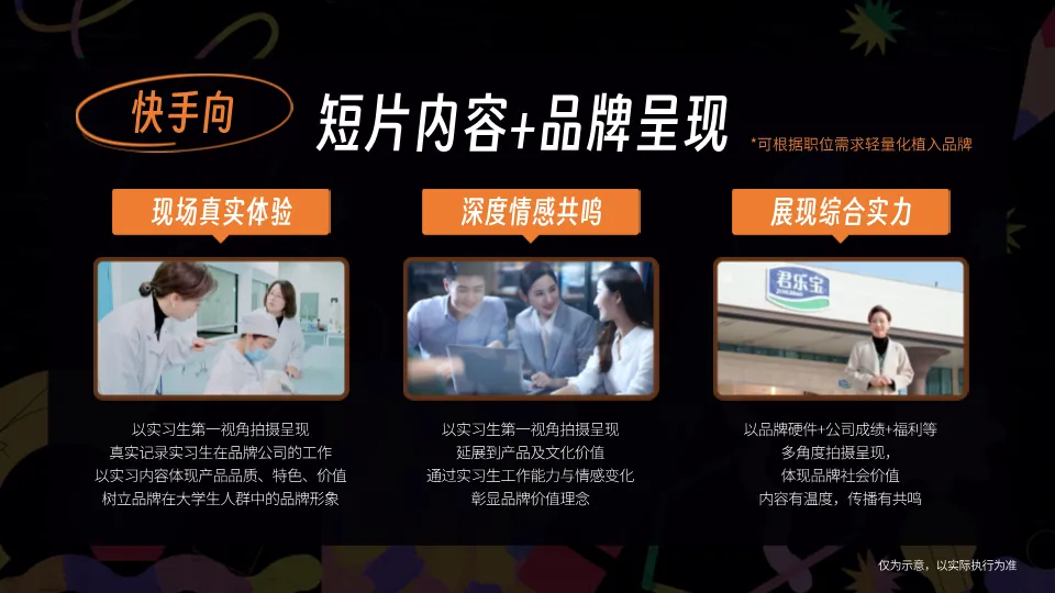 快手超级OFFER营销方案拆解:如何精准俘获Z世代求职者?