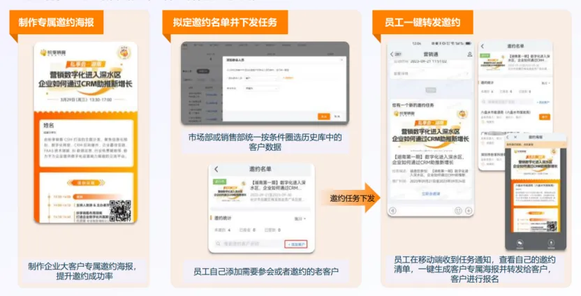 告别无效获客!2026五大B2B营销云深度横评,这款“全能王”凭什么杀出重围?