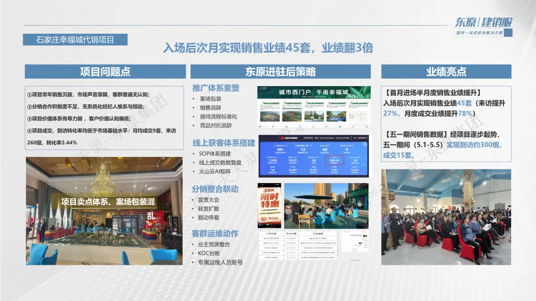 开发商自获客实战指南:从抖音到私域,看万科、保利如何玩转新媒体营销