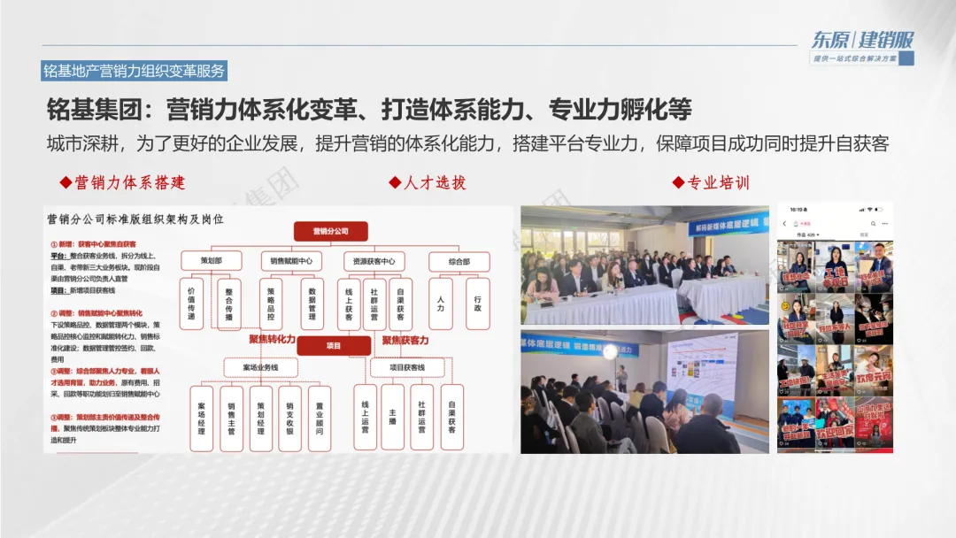 开发商自获客实战指南:从抖音到私域,看万科、保利如何玩转新媒体营销