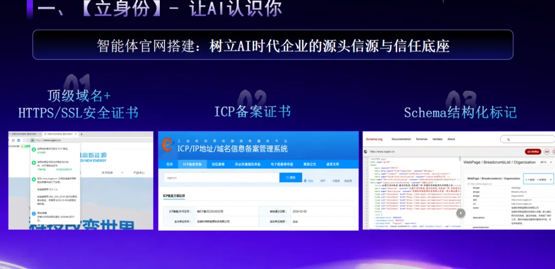如何做好AI大模型问答营销?5步让你的品牌成为AI的“标准答案”