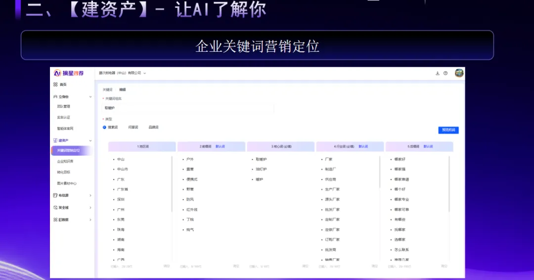 如何做好AI大模型问答营销?5步让你的品牌成为AI的“标准答案”