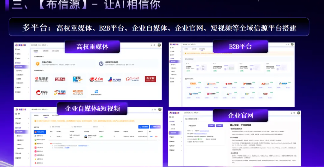 如何做好AI大模型问答营销?5步让你的品牌成为AI的“标准答案”