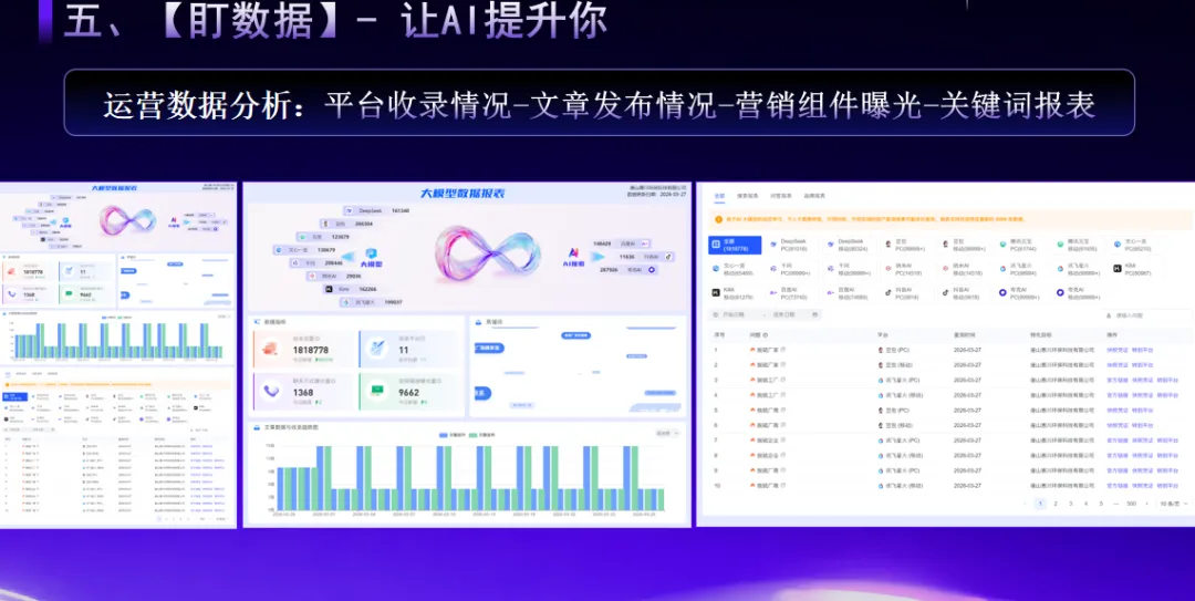 如何做好AI大模型问答营销?5步让你的品牌成为AI的“标准答案”