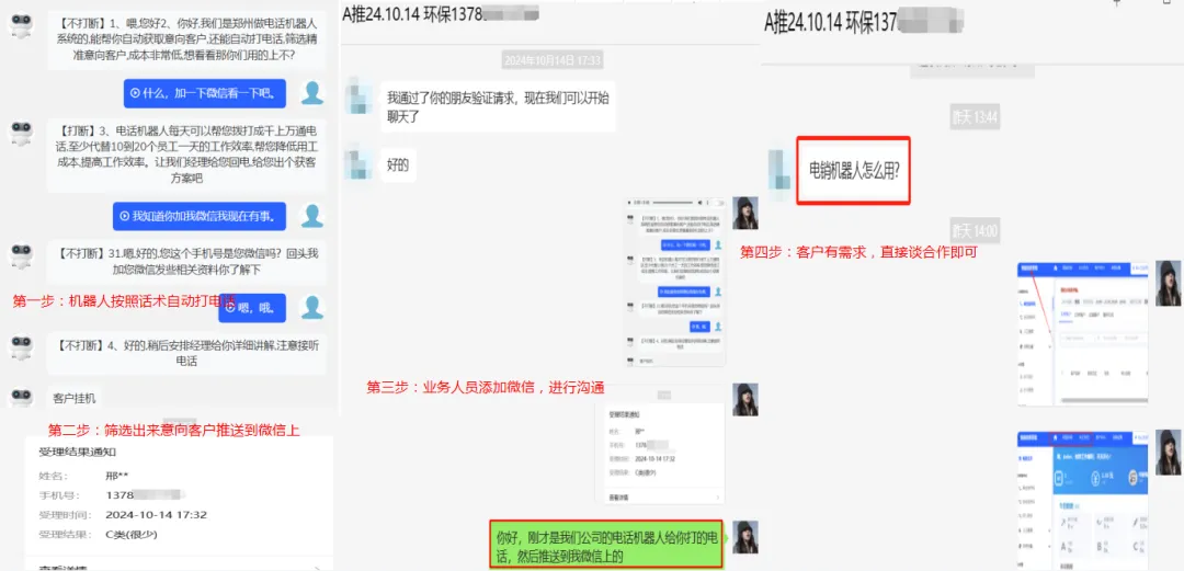 自动外呼系统,机器人自动打电话获客