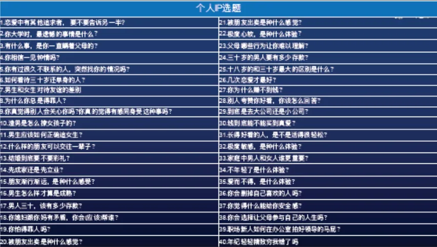 超全干货!房地产租赁行业小红书高效获客秘籍