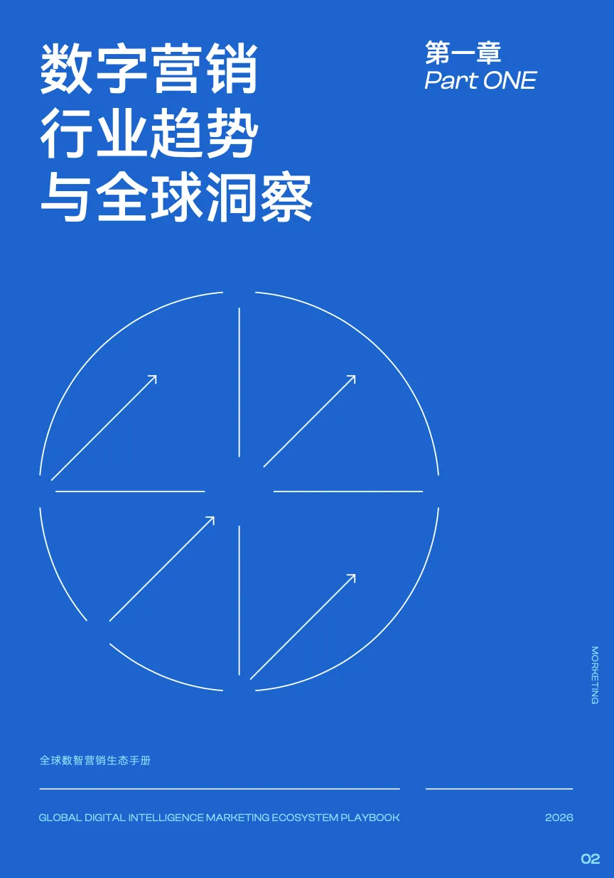 【数字营销】2026年全球数智营销生态手册