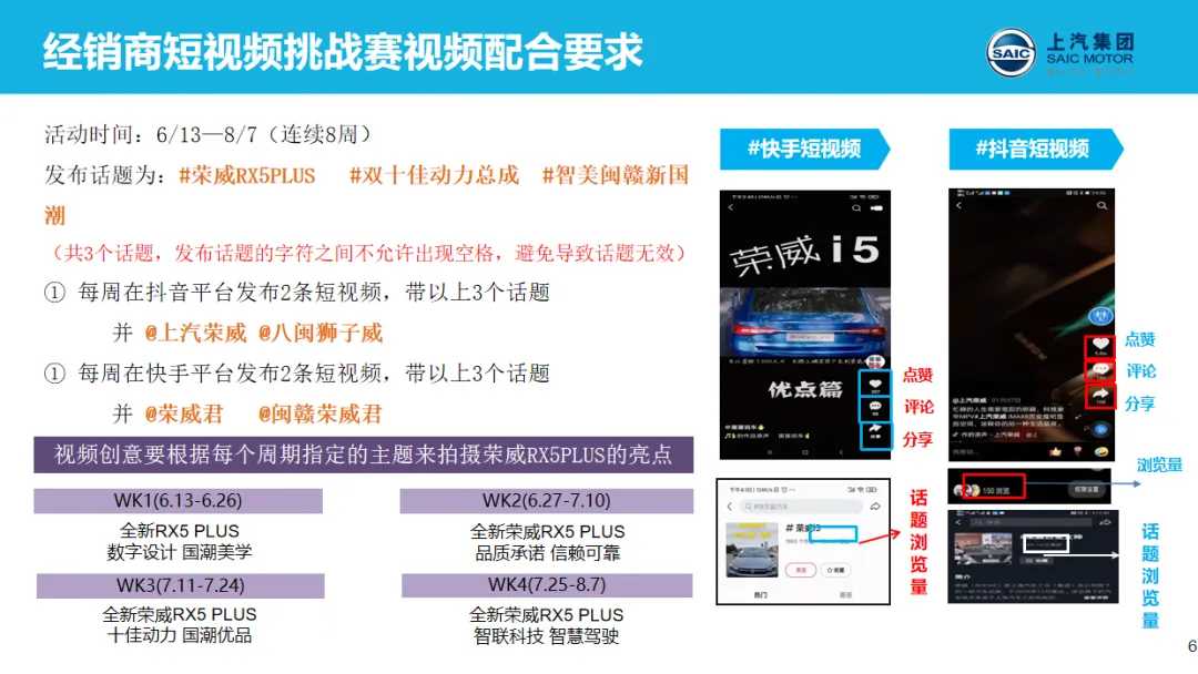 封神!大厂S级区域营销模型,品牌部的模板太好用了