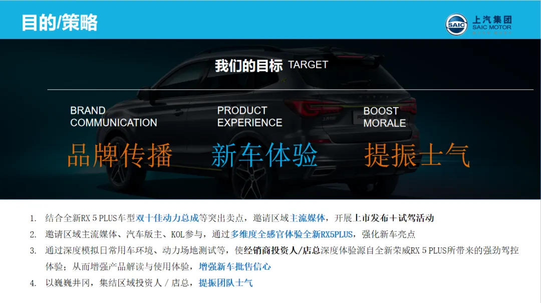 封神!大厂S级区域营销模型,品牌部的模板太好用了