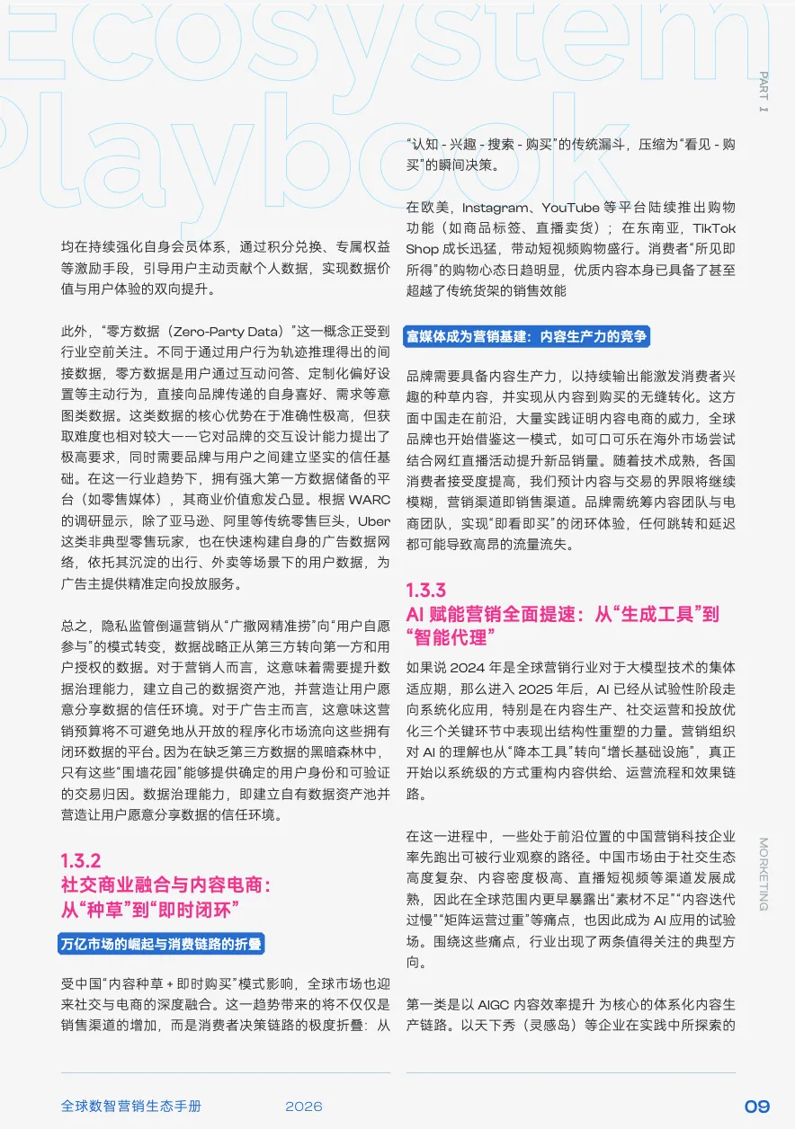 【数字营销】2026年全球数智营销生态手册