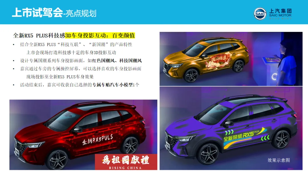 封神!大厂S级区域营销模型,品牌部的模板太好用了