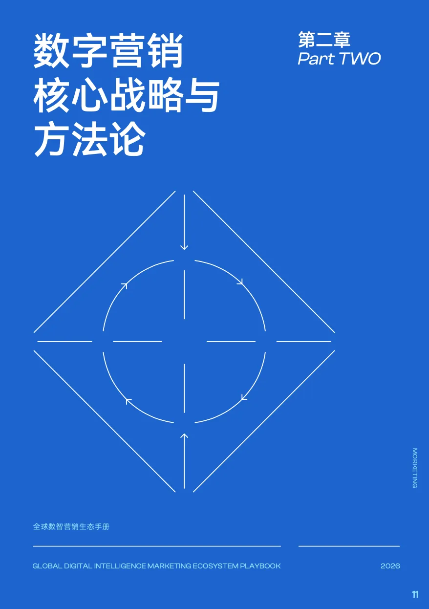 【数字营销】2026年全球数智营销生态手册
