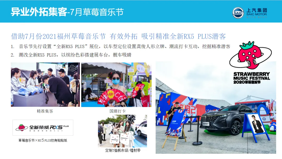 封神!大厂S级区域营销模型,品牌部的模板太好用了