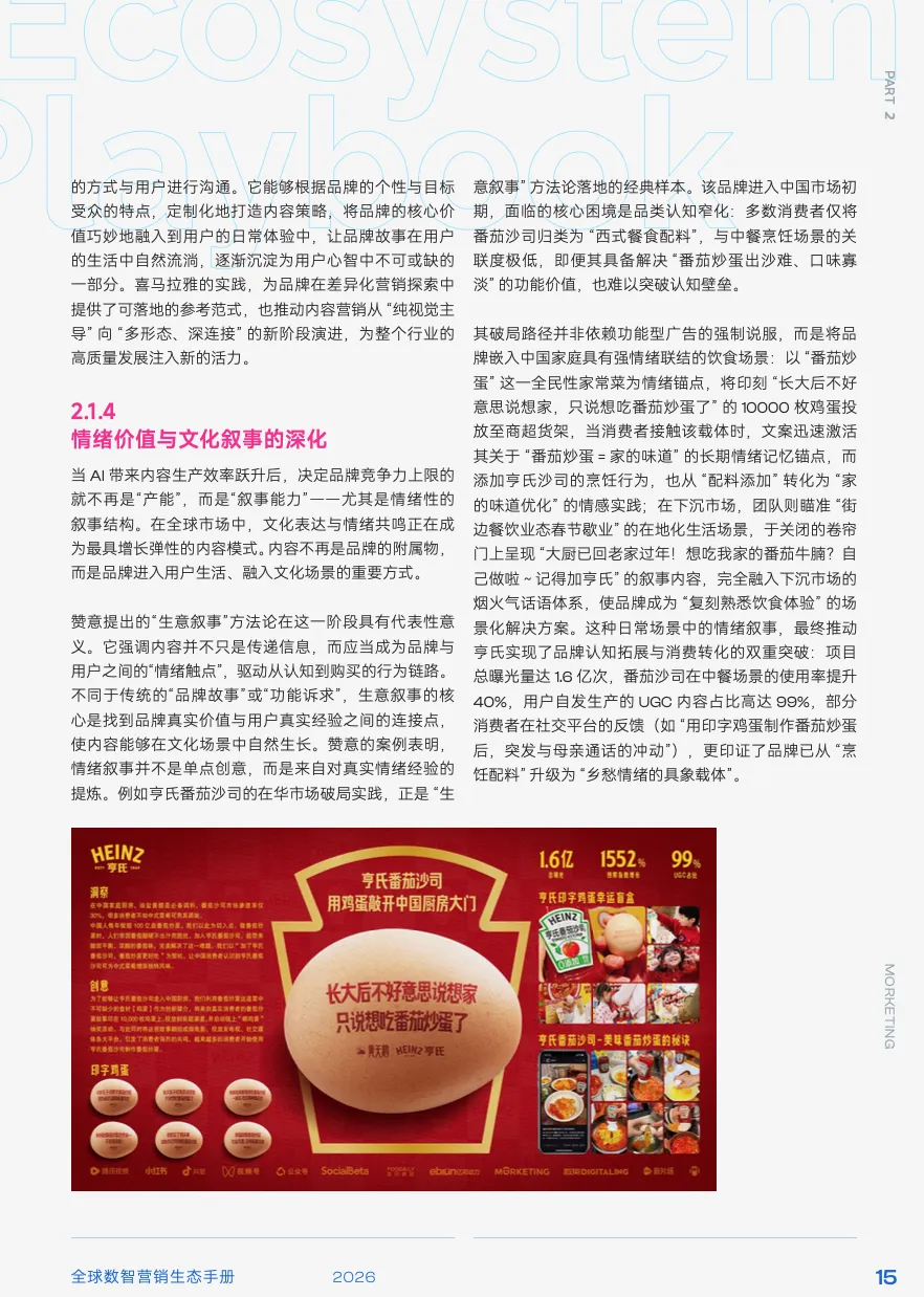 【数字营销】2026年全球数智营销生态手册