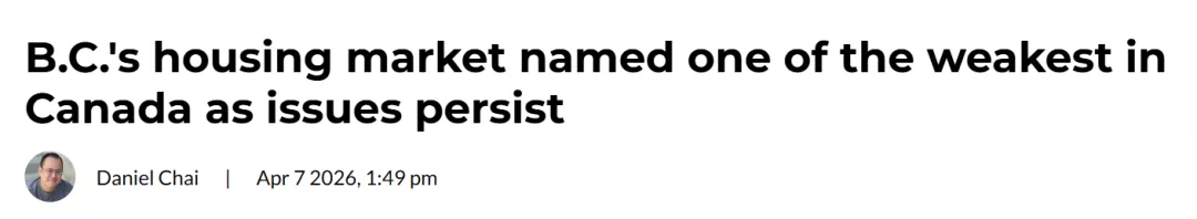 聚焦 | BC省获评“加拿大最疲软住房市场”!年轻人攒83年才能存够首付!