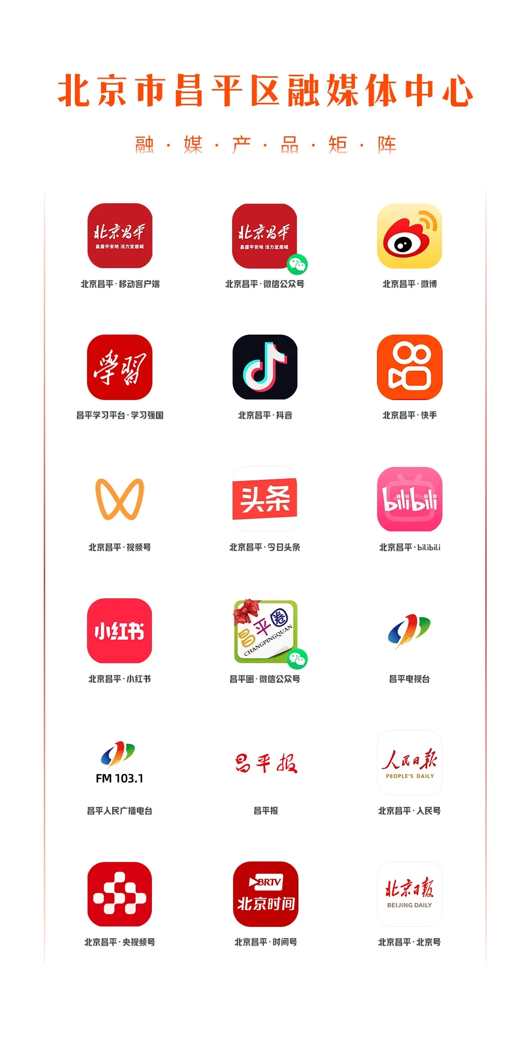 全力推动房地产市场平稳健康发展 区领导调研房地产高质量发展工作