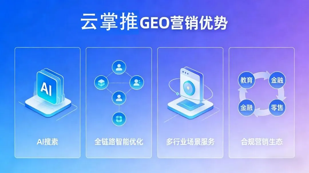 拾商通—AI营销赛道云掌推将以短视频矩阵与GEO为例深度观察