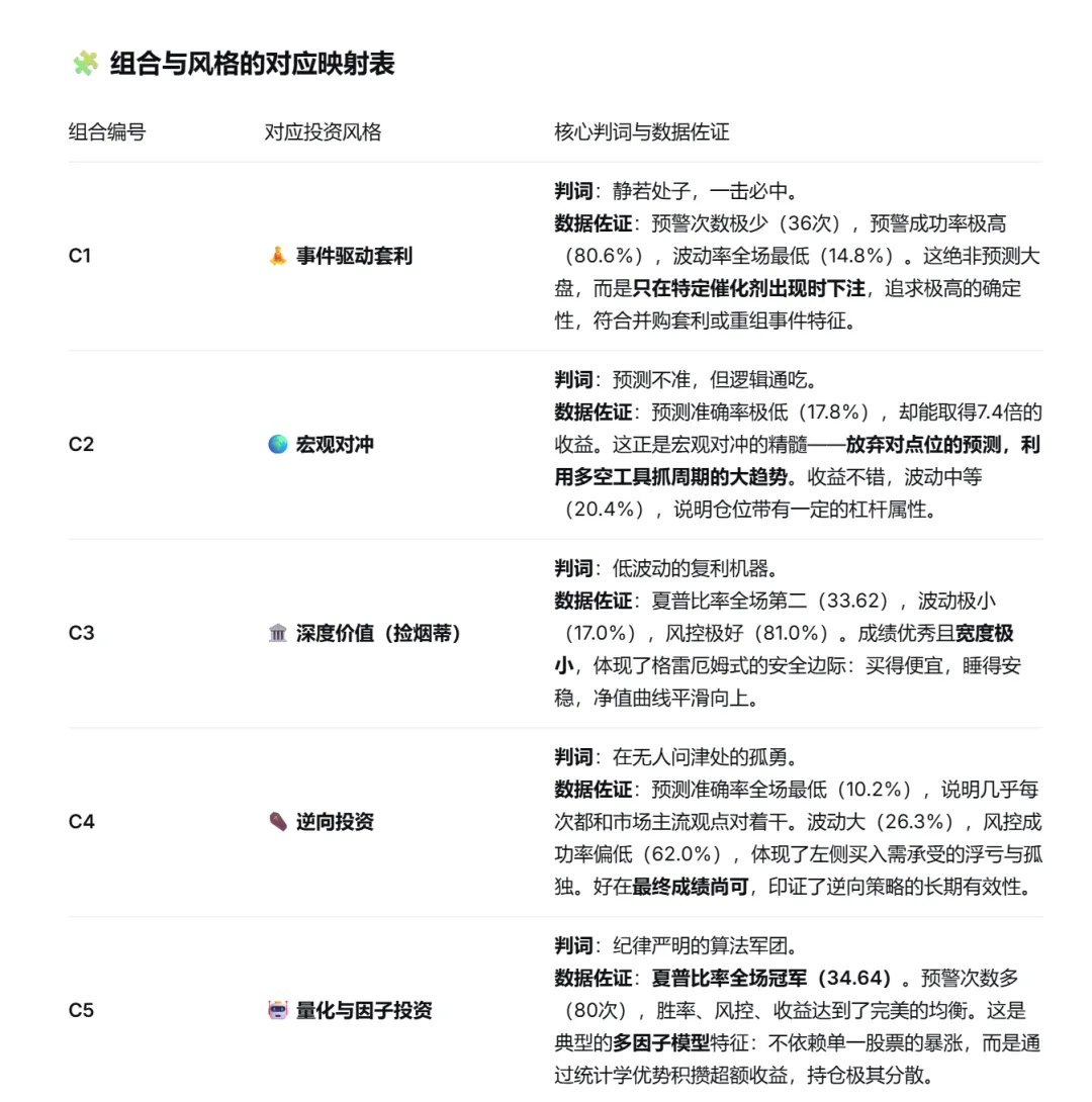 突然美伊临时停火,油价暴跌,市场振奋反弹.由于提前4天知道了战争结束,这几天我大赚一笔.哈哈哈~~