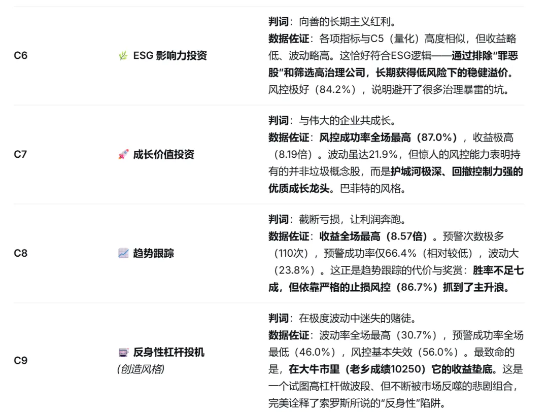 突然美伊临时停火,油价暴跌,市场振奋反弹.由于提前4天知道了战争结束,这几天我大赚一笔.哈哈哈~~