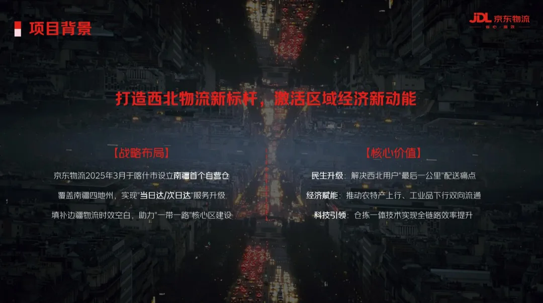 2025【整合营销】京东物流南疆喀什自营仓整合营销方案