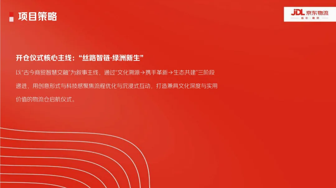 2025【整合营销】京东物流南疆喀什自营仓整合营销方案