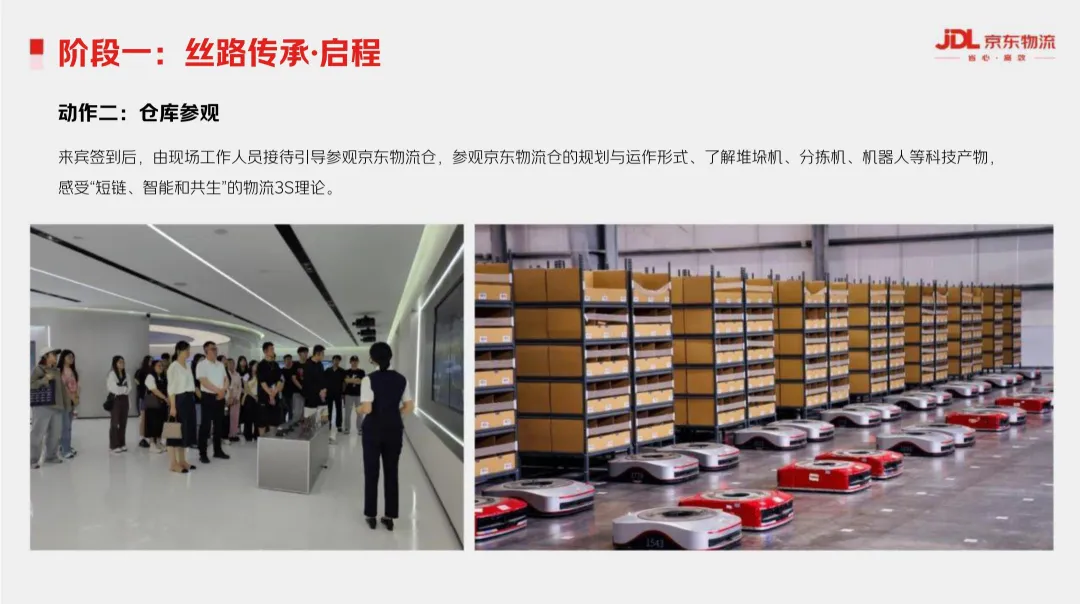 2025【整合营销】京东物流南疆喀什自营仓整合营销方案