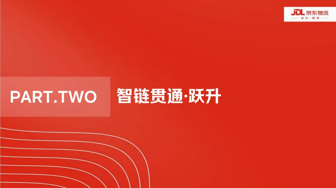 2025【整合营销】京东物流南疆喀什自营仓整合营销方案