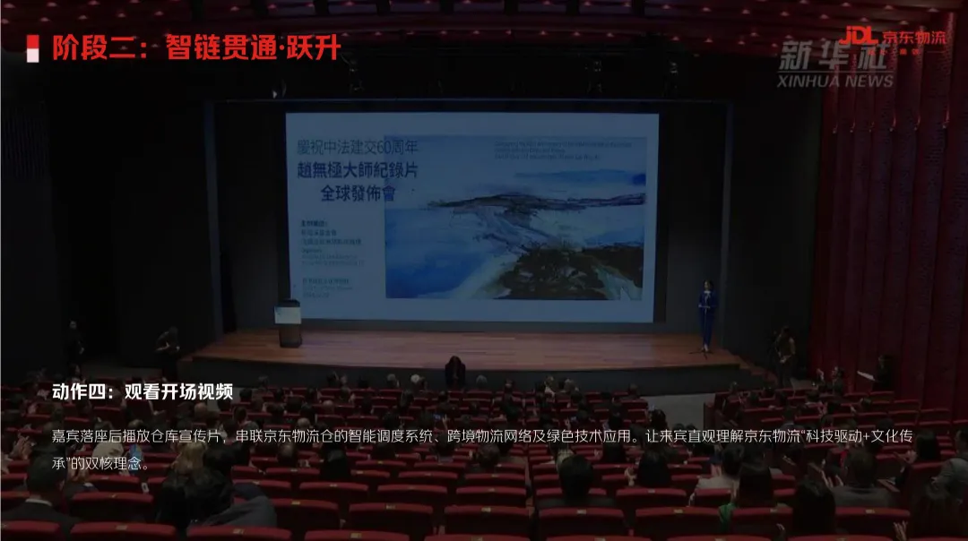 2025【整合营销】京东物流南疆喀什自营仓整合营销方案