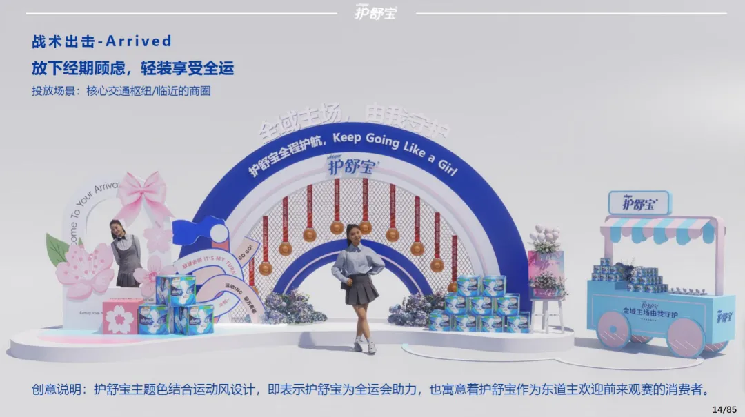 2025【整合营销】护舒宝 x 全运会品牌整合营销活动方案