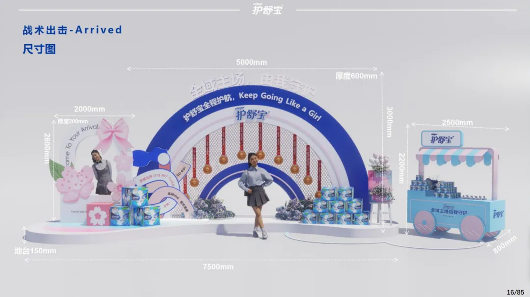 2025【整合营销】护舒宝 x 全运会品牌整合营销活动方案