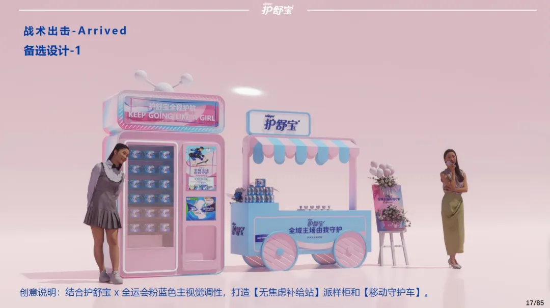 2025【整合营销】护舒宝 x 全运会品牌整合营销活动方案