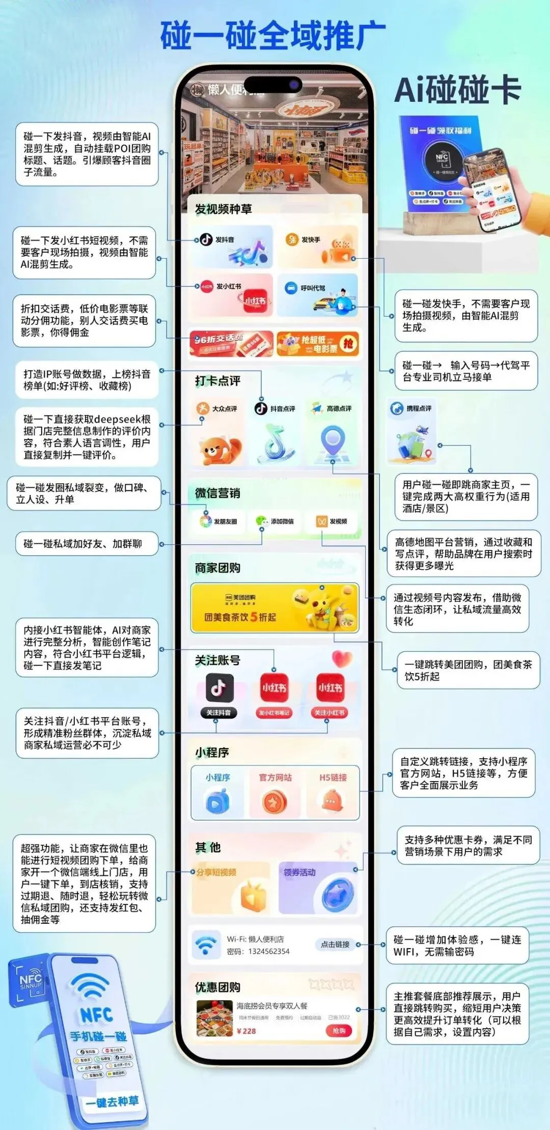 一部手机 = 营销天团!「碰一碰」让你拓客、引流、裂变一键搞定!