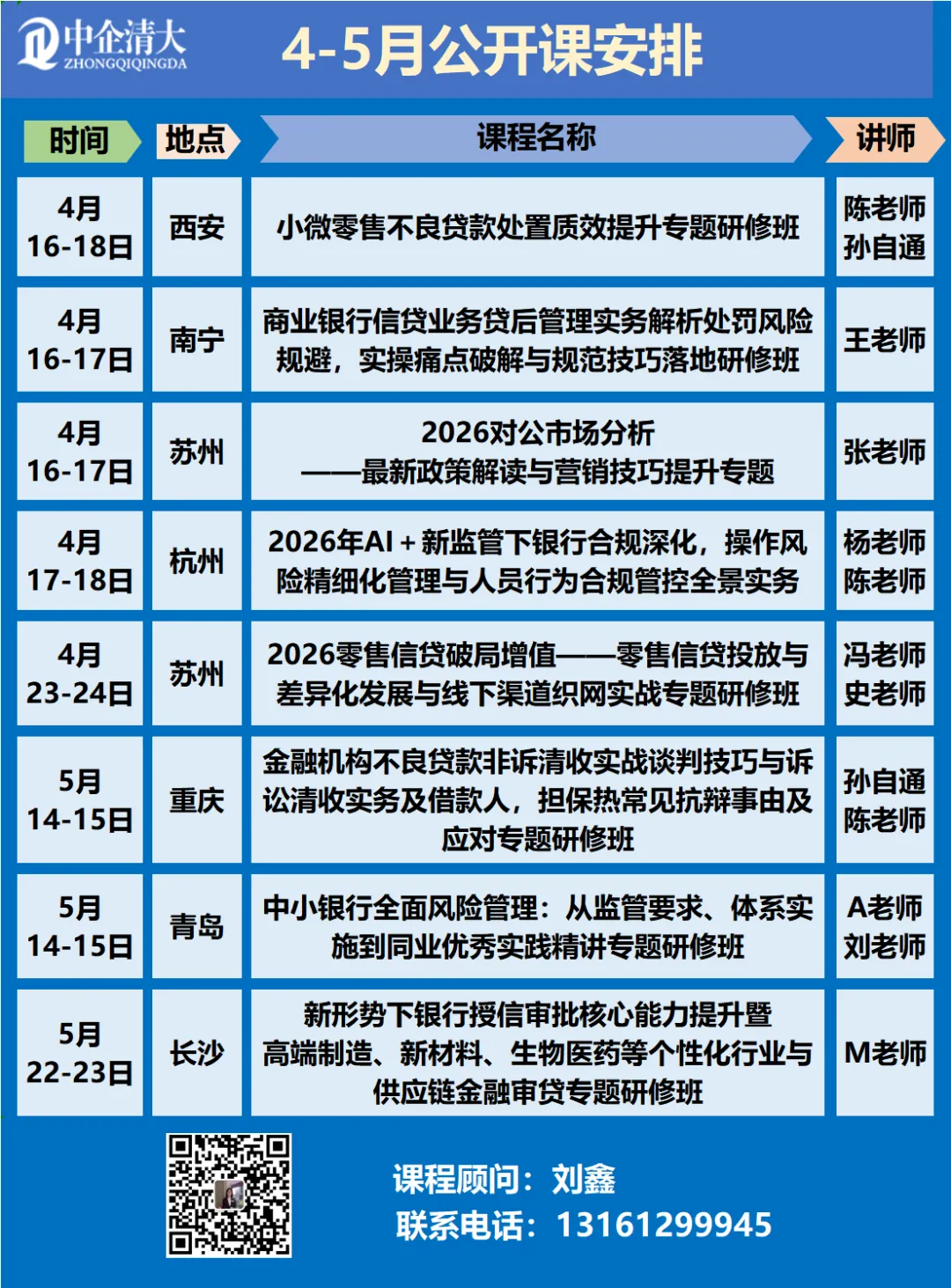 消费贷产品设计与营销,合规要点全梳理